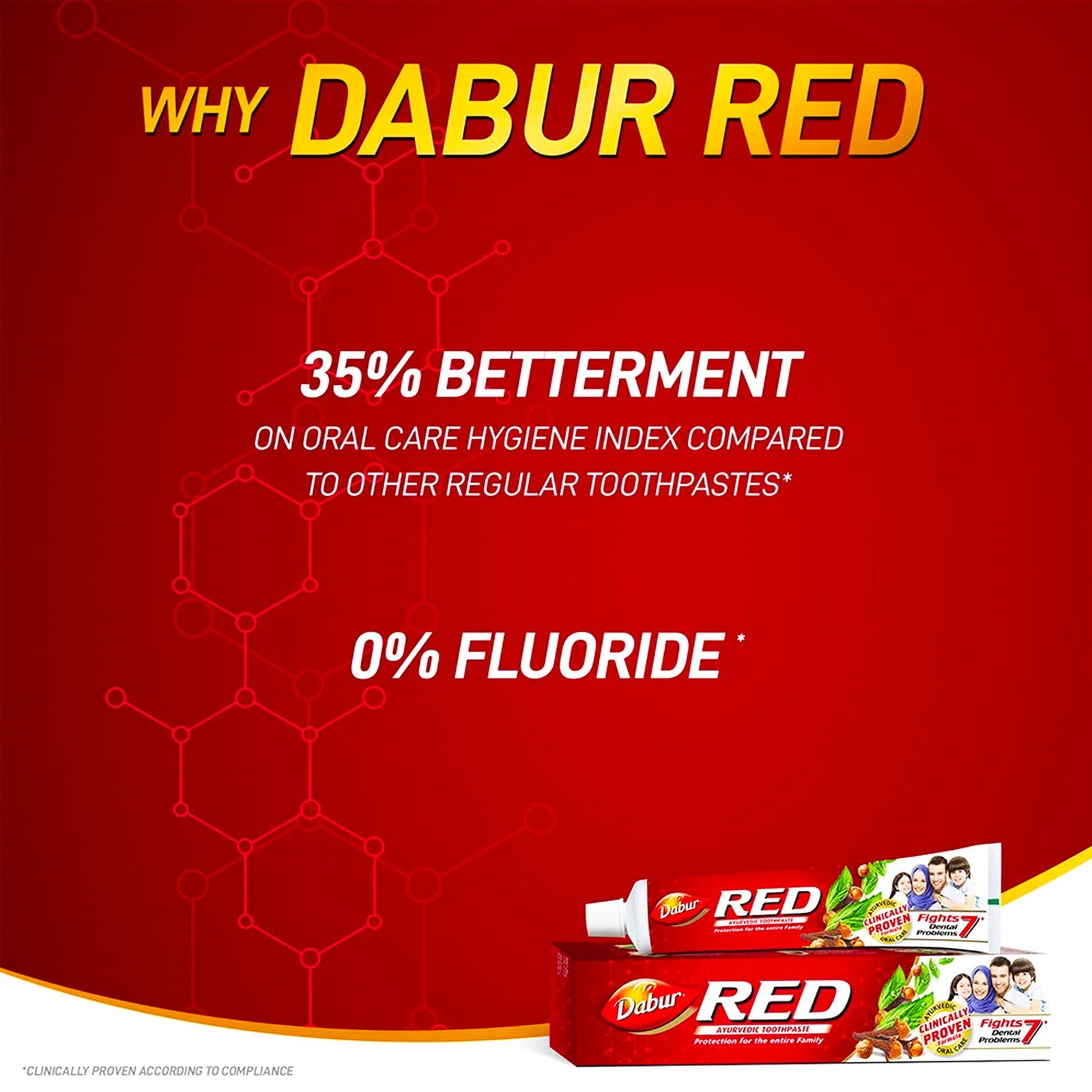 Dabur Red Toothpaste 100 g - GETIT.QA
