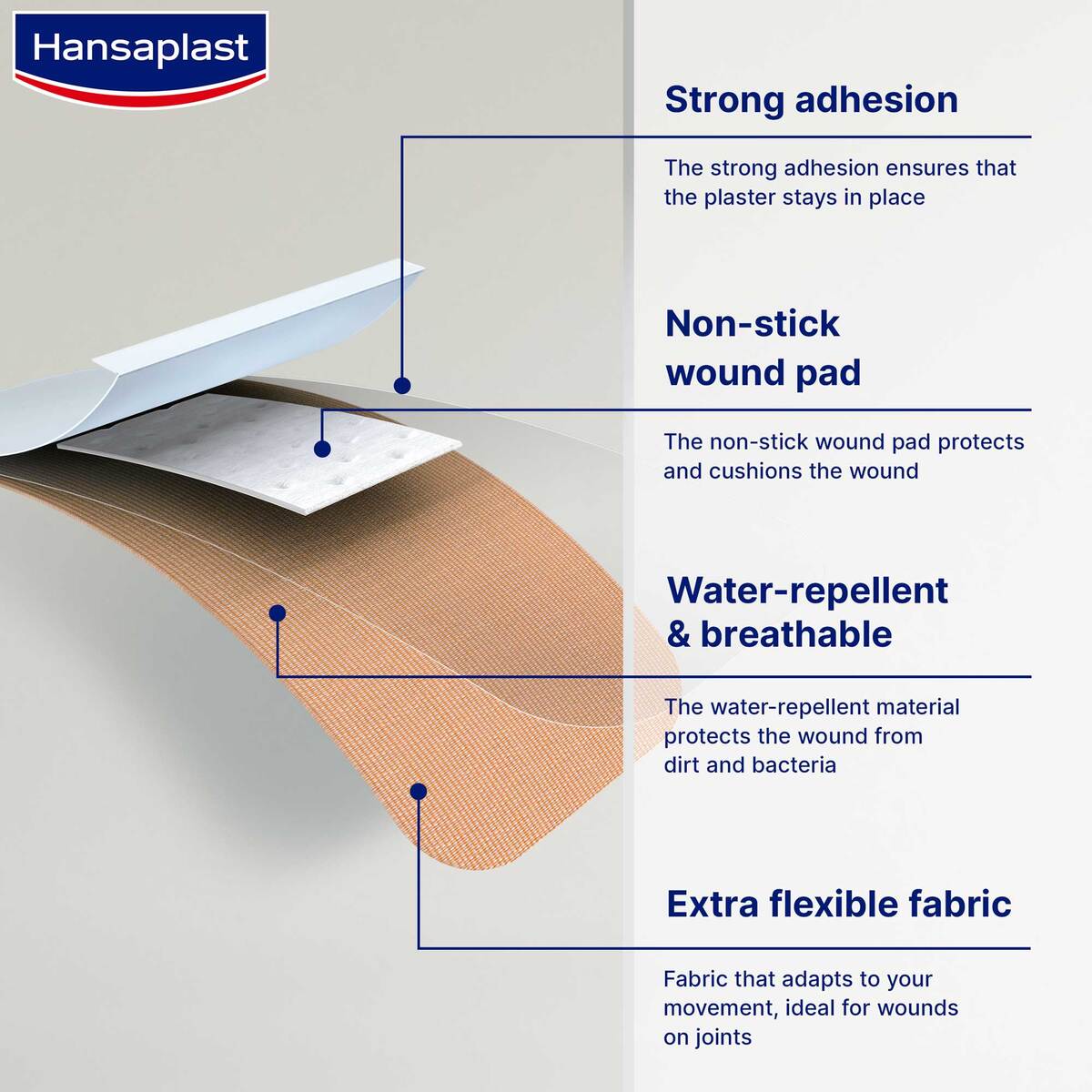 GETIT.QA- Qatar’s Best Online Shopping Website offers HANSAPLAST ELASTIC PLASTERS EXTRA FLEXIBLE & BREATHABLE (2 SIZES) 100 PCS at the lowest price in Qatar. Free Shipping & COD Available!
