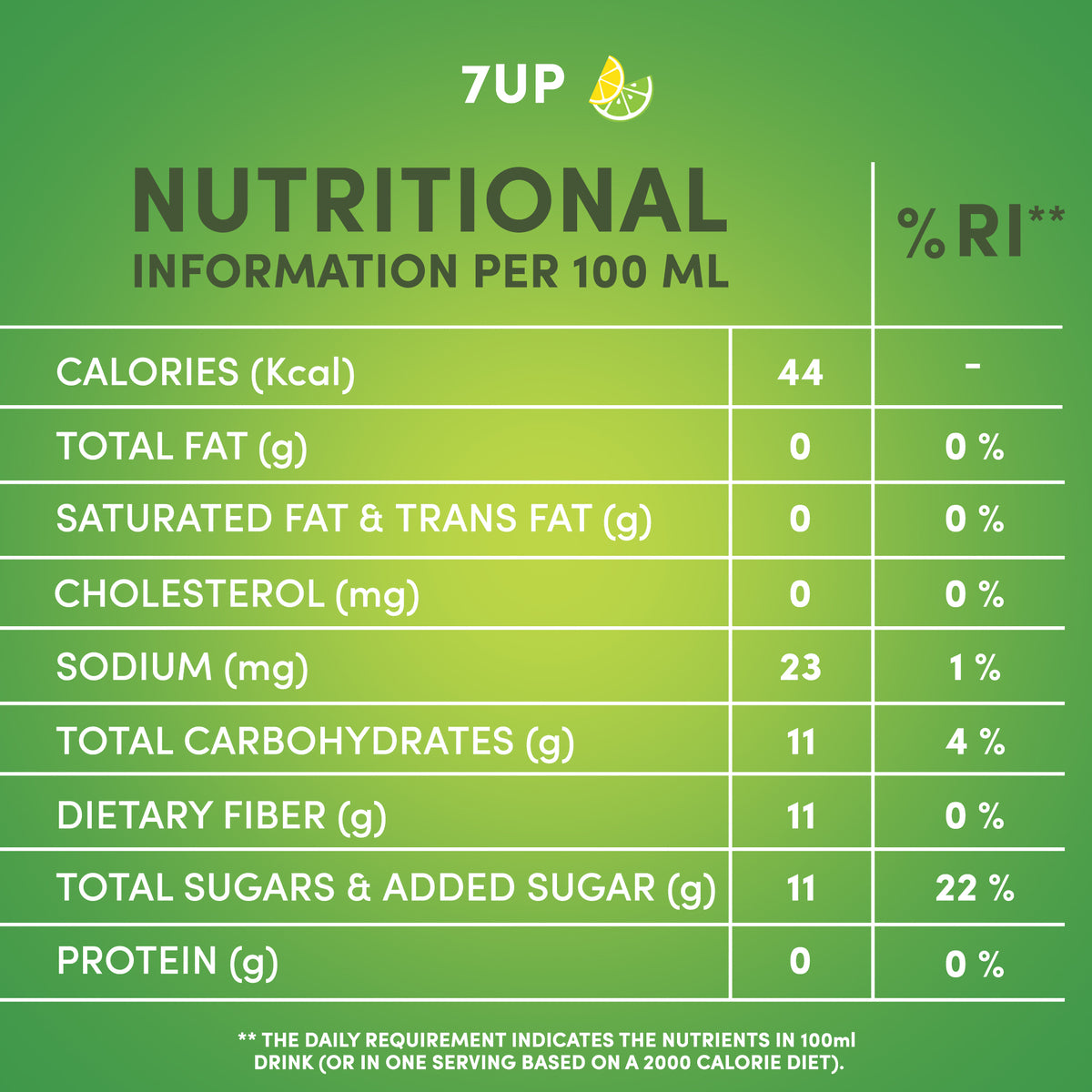 GETIT.QA- Qatar’s Best Online Shopping Website offers 7UP CARBONATED SOFT DRINK CAN 150 ML at the lowest price in Qatar. Free Shipping & COD Available!