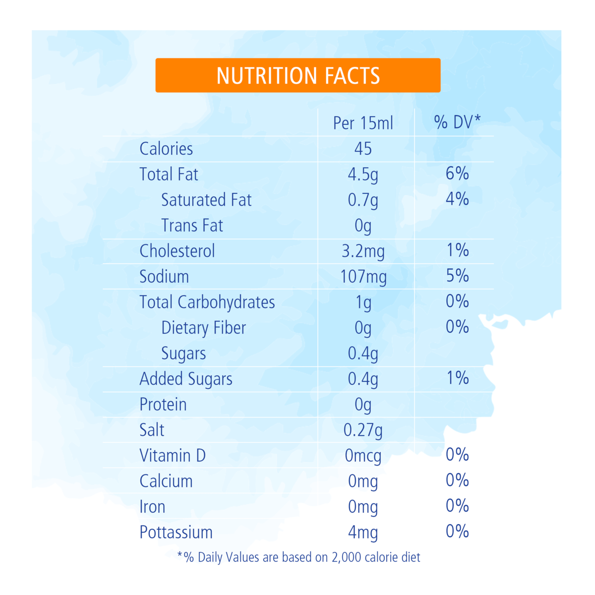 GETIT.QA- Qatar’s Best Online Shopping Website offers A/G MAYONNAISE SQZ.LIGHT 400ML at the lowest price in Qatar. Free Shipping & COD Available!
