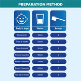 GETIT.QA- Qatar’s Best Online Shopping Website offers APTAMIL ANTI-REGURGITATION FORMULA MILK POWDER FROM 0-12 MONTHS 400 G at the lowest price in Qatar. Free Shipping & COD Available!