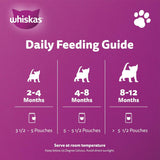 GETIT.QA- Qatar’s Best Online Shopping Website offers WHISKAS JUNIOR TUNA WET KITTEN FOOD POUCH FOR KITTENS FROM 2 TO 12 MONTHS 4 X 80 G
 at the lowest price in Qatar. Free Shipping & COD Available!