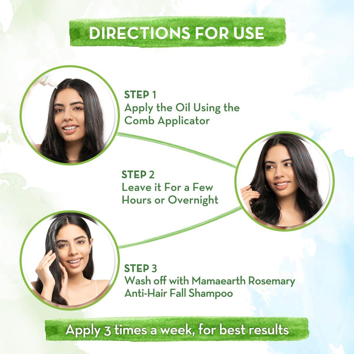 GETIT.QA- Qatar’s Best Online Shopping Website offers MMRT H/GROWOIL RSMRY&METHI150M at the lowest price in Qatar. Free Shipping & COD Available!