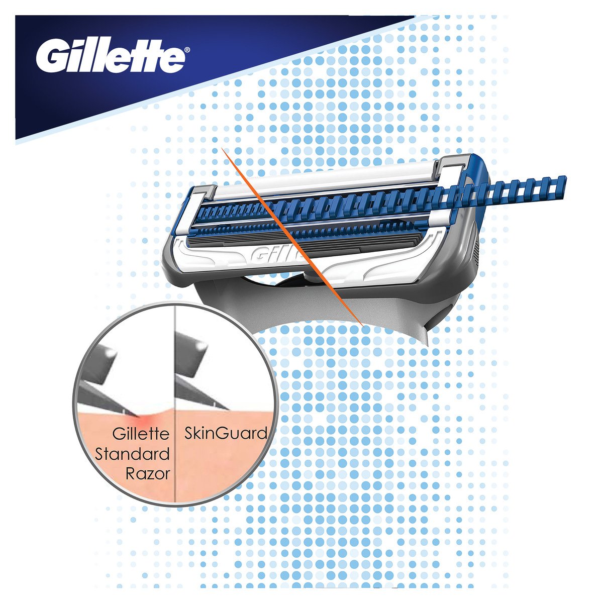 GETIT.QA- Qatar’s Best Online Shopping Website offers GILLETTE SKIN GUARD MEN'S RAZOR BLADES REFILL FOR SENSITIVE SKIN 8 PCS at the lowest price in Qatar. Free Shipping & COD Available!