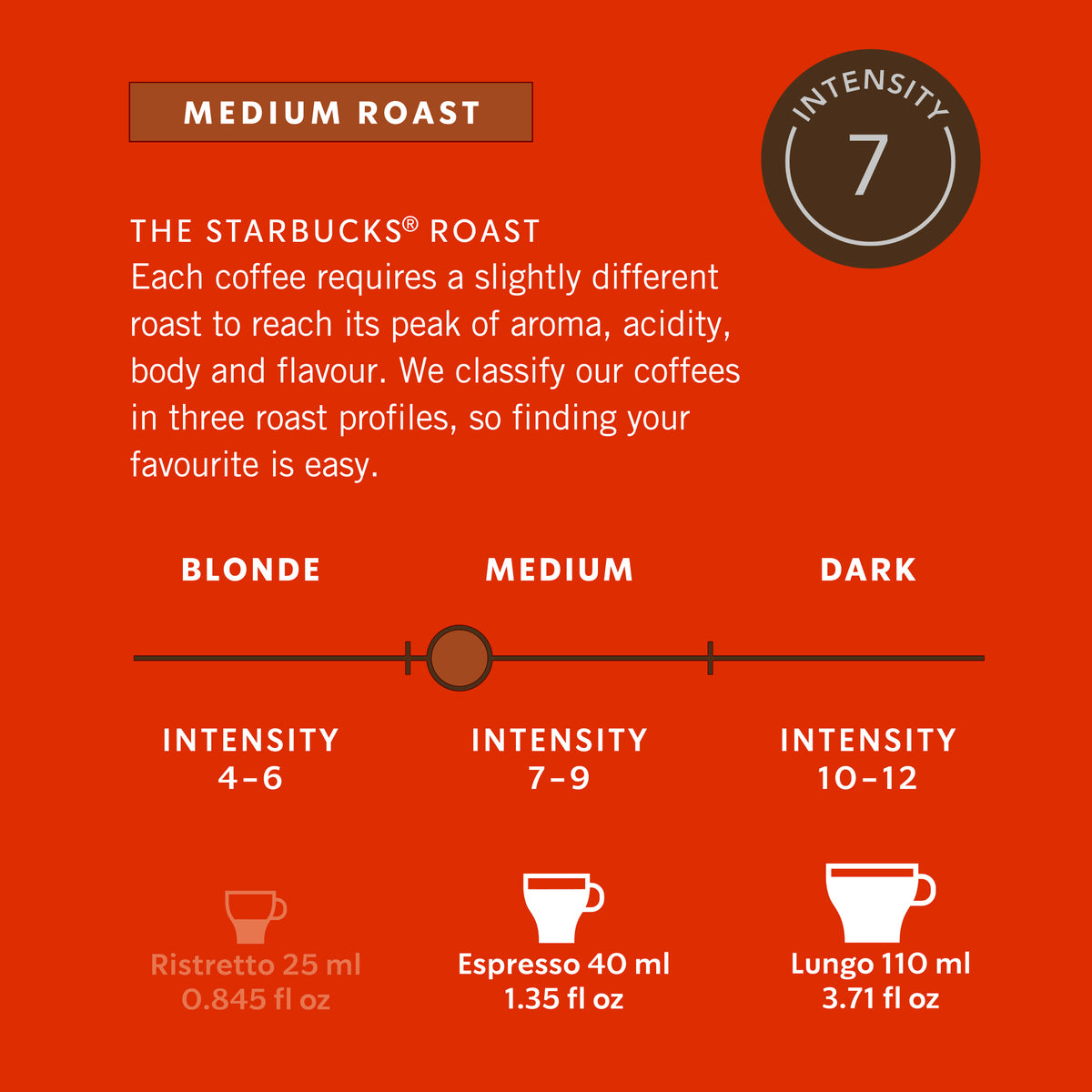 GETIT.QA- Qatar’s Best Online Shopping Website offers STRBK.COLOMBIA COFFE 10CAP 57G at the lowest price in Qatar. Free Shipping & COD Available!