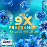 GETIT.QA- Qatar’s Best Online Shopping Website offers COMFORT CONCENTRATED FABRIC SOFTENER BLUE LOVE 1 LITRE
 at the lowest price in Qatar. Free Shipping & COD Available!