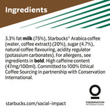 GETIT.QA- Qatar’s Best Online Shopping Website offers STARBUCKS DOUBLESHOT ESPRESSO COFFEE DRINK 200 ML at the lowest price in Qatar. Free Shipping & COD Available!