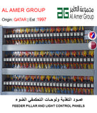 ELECTRICAL BOARDS MANUFACTURING - GETIT.QA