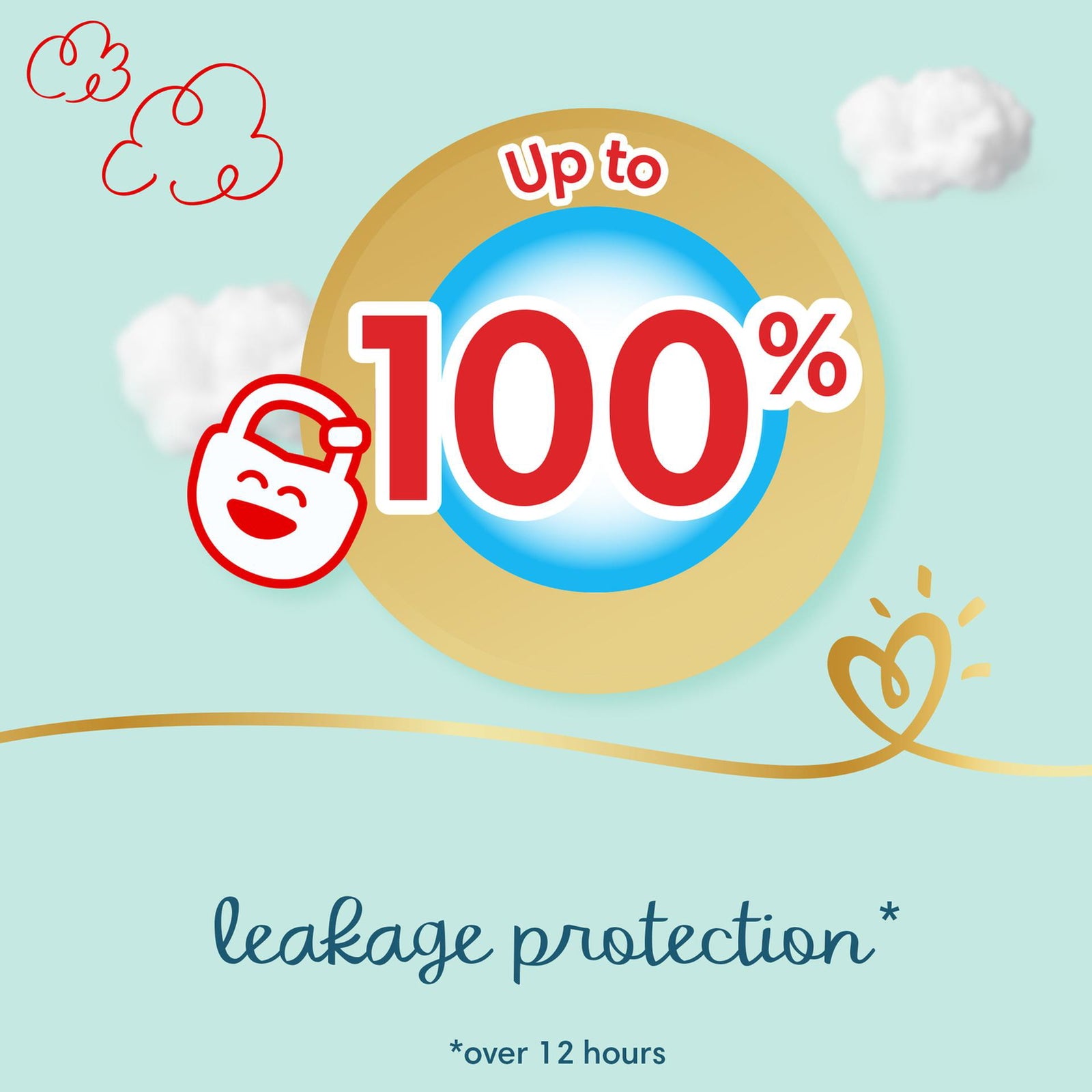 GETIT.QA- Qatar’s Best Online Shopping Website offers PAMPERS PREMIUM CARE DIAPER PANTS SIZE 7 20+ KG 32 PCS at the lowest price in Qatar. Free Shipping & COD Available!