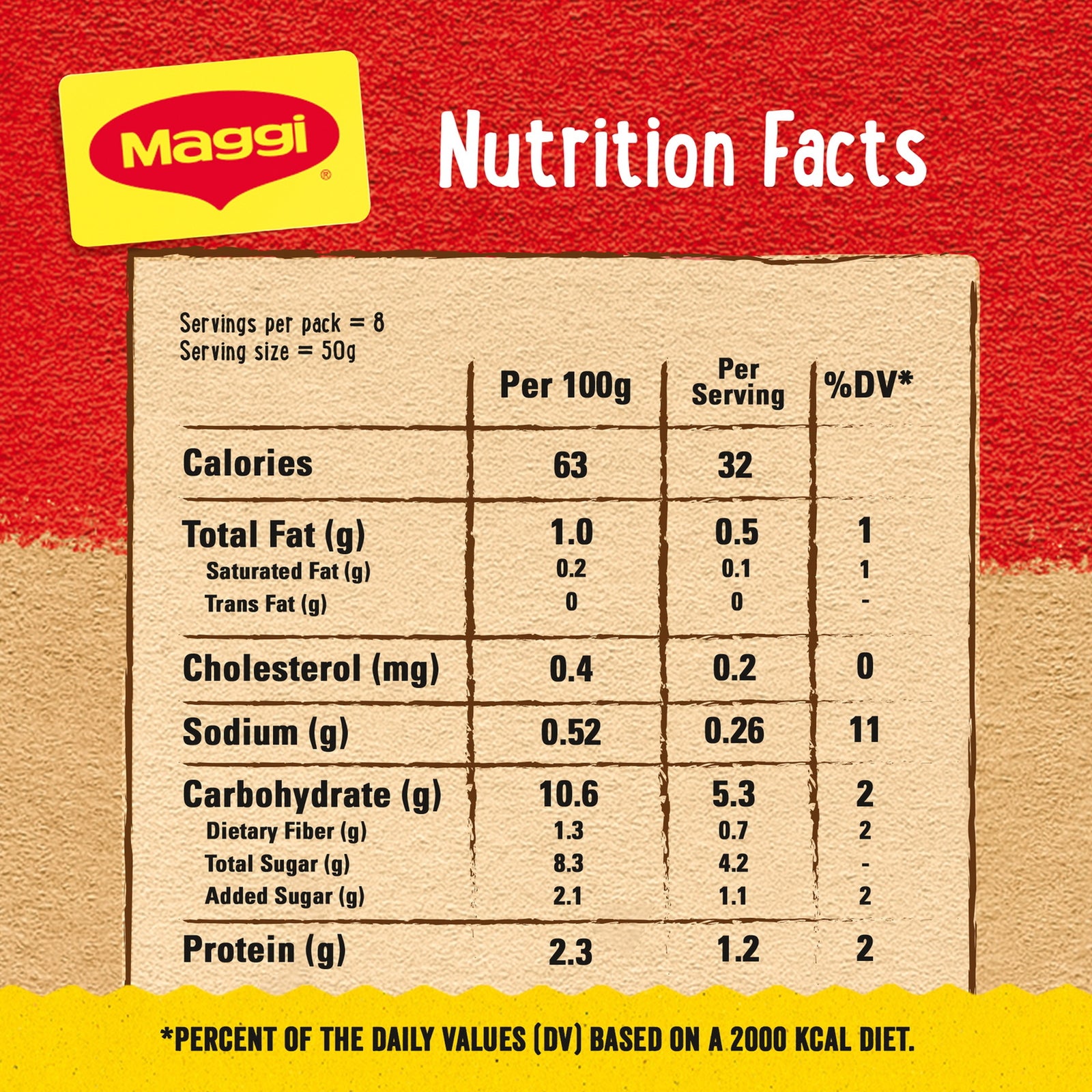 GETIT.QA- Qatar’s Best Online Shopping Website offers MAGGI PIZZA SAUCE 400 G at the lowest price in Qatar. Free Shipping & COD Available!