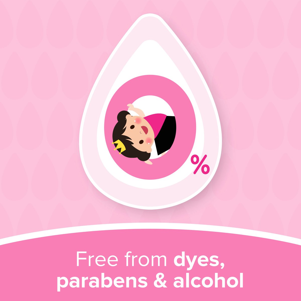 GETIT.QA- Qatar’s Best Online Shopping Website offers JOHNSON'S SHAMPOO SHINY DROPS KIDS SHAMPOO 300ML at the lowest price in Qatar. Free Shipping & COD Available!