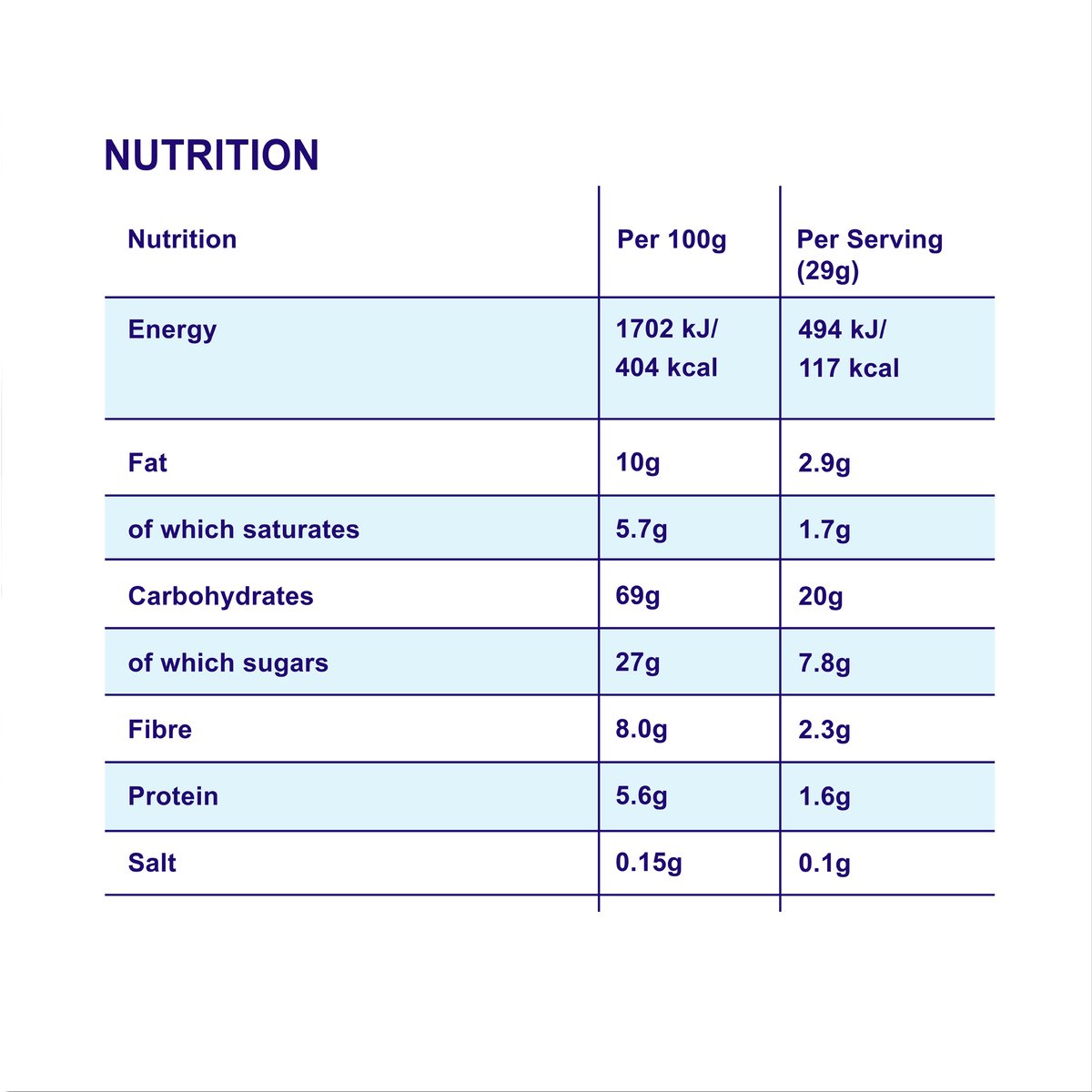 GETIT.QA- Qatar’s Best Online Shopping Website offers ALPEN STRAWBERRY & YOGHURT MUESLI BAR 29 G at the lowest price in Qatar. Free Shipping & COD Available!