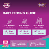 GETIT.QA- Qatar’s Best Online Shopping Website offers WHISKAS JUNIOR TUNA WET KITTEN FOOD POUCH FOR KITTENS FROM 2 TO 12 MONTHS 80 G at the lowest price in Qatar. Free Shipping & COD Available!