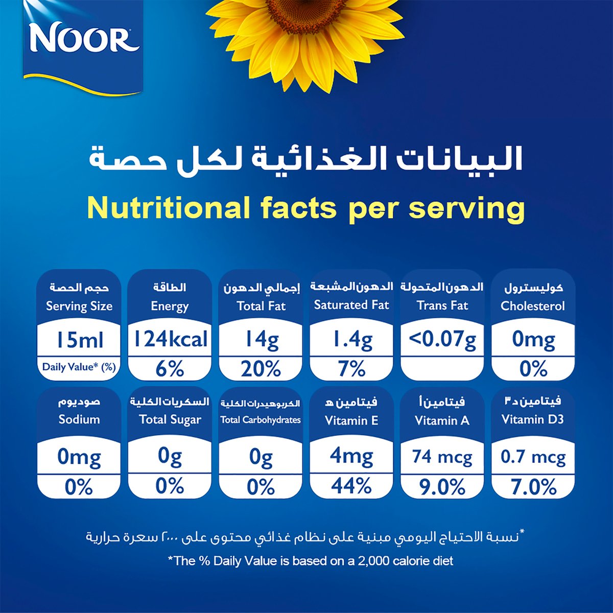 GETIT.QA- Qatar’s Best Online Shopping Website offers NOOR SUNFLOWER OIL 1.5 LITRES at the lowest price in Qatar. Free Shipping & COD Available!