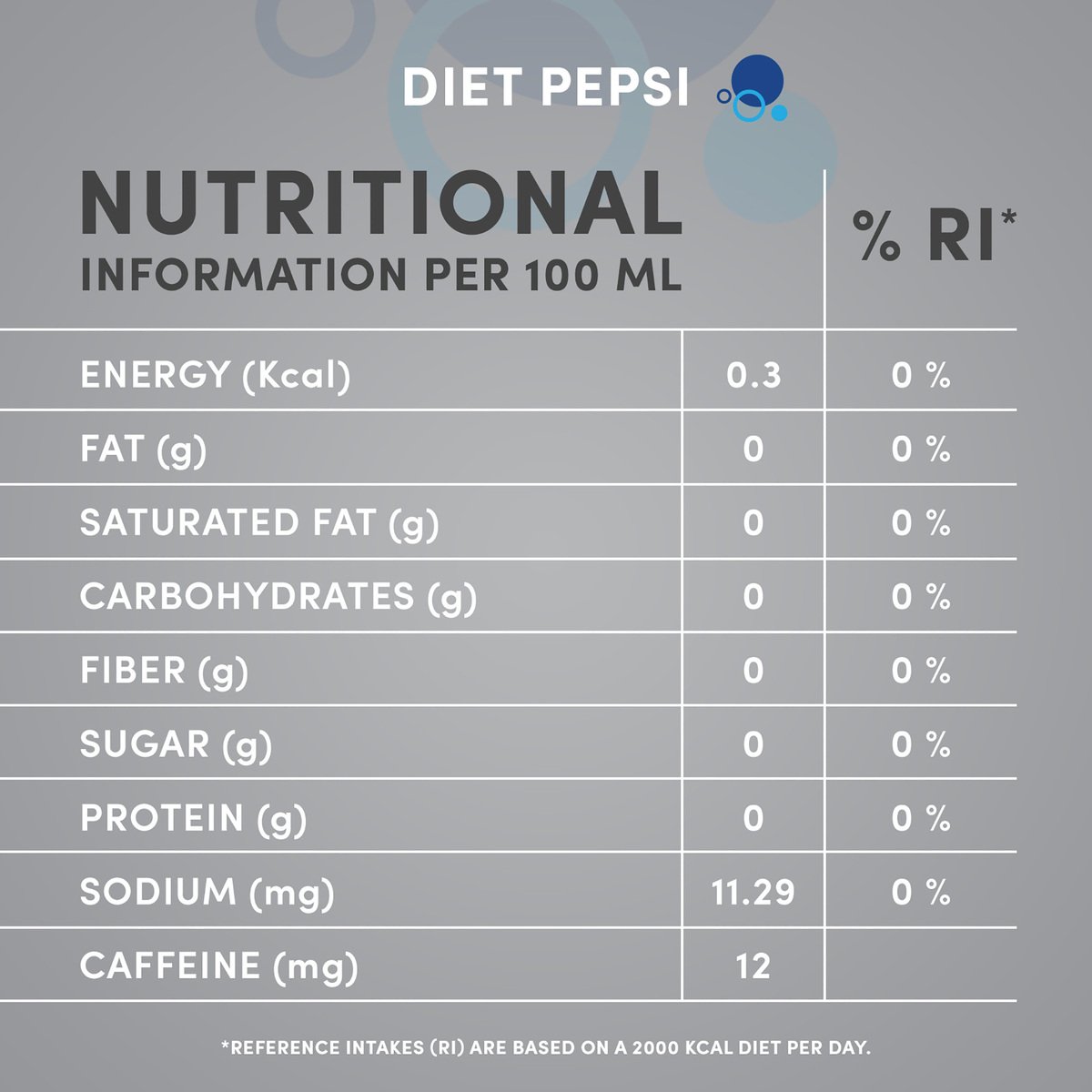 GETIT.QA- Qatar’s Best Online Shopping Website offers PEPSI DIET PET BOTTLE 1.25 LITRES at the lowest price in Qatar. Free Shipping & COD Available!
