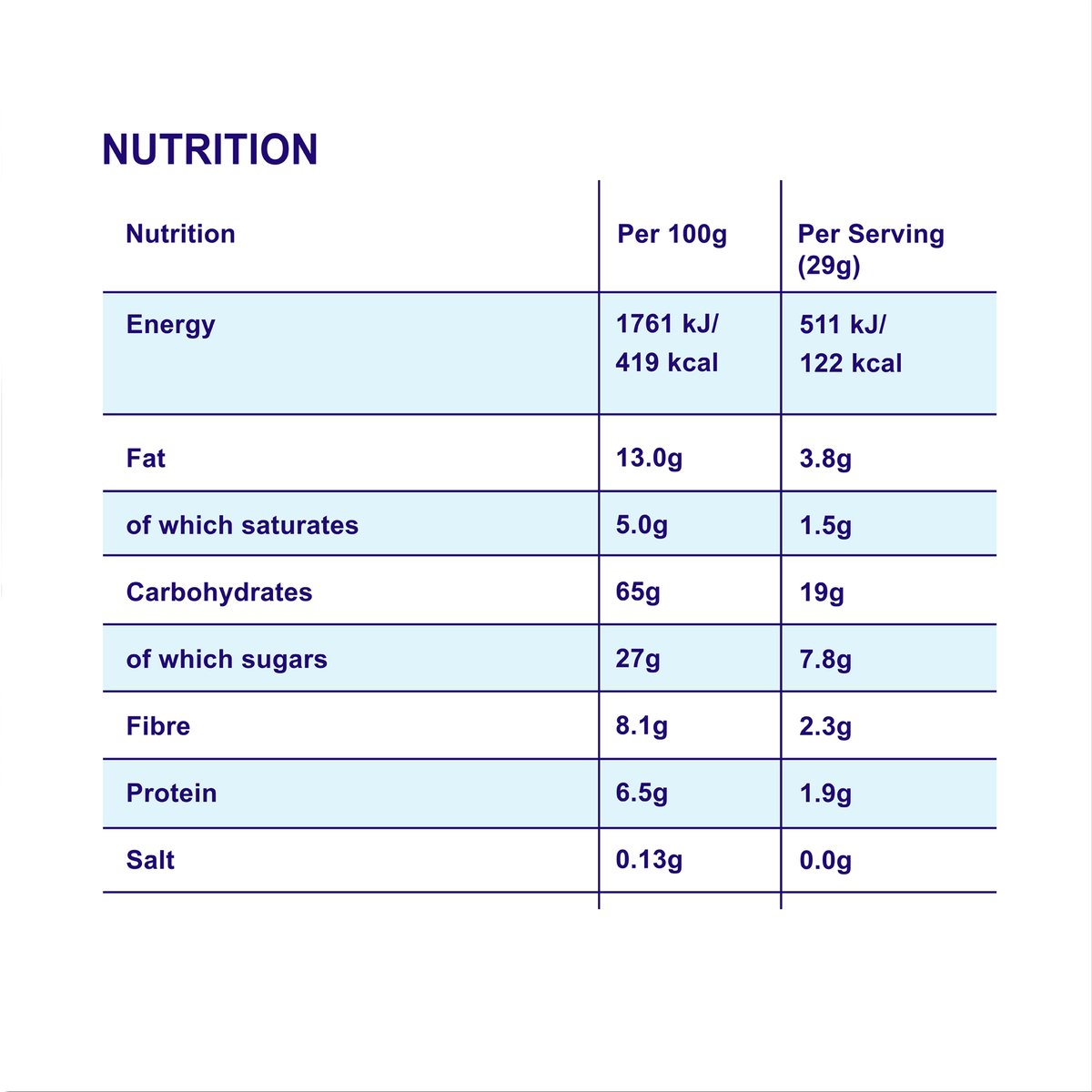 Alpen Fruit & Nut With Milk Chocolate 29 g - GETIT.QA