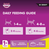 GETIT.QA- Qatar’s Best Online Shopping Website offers WHISKAS CHICKEN IN GRAVY CAN WET CAT FOOD FOR 1+ YEARS ADULT CATS 400 G at the lowest price in Qatar. Free Shipping & COD Available!