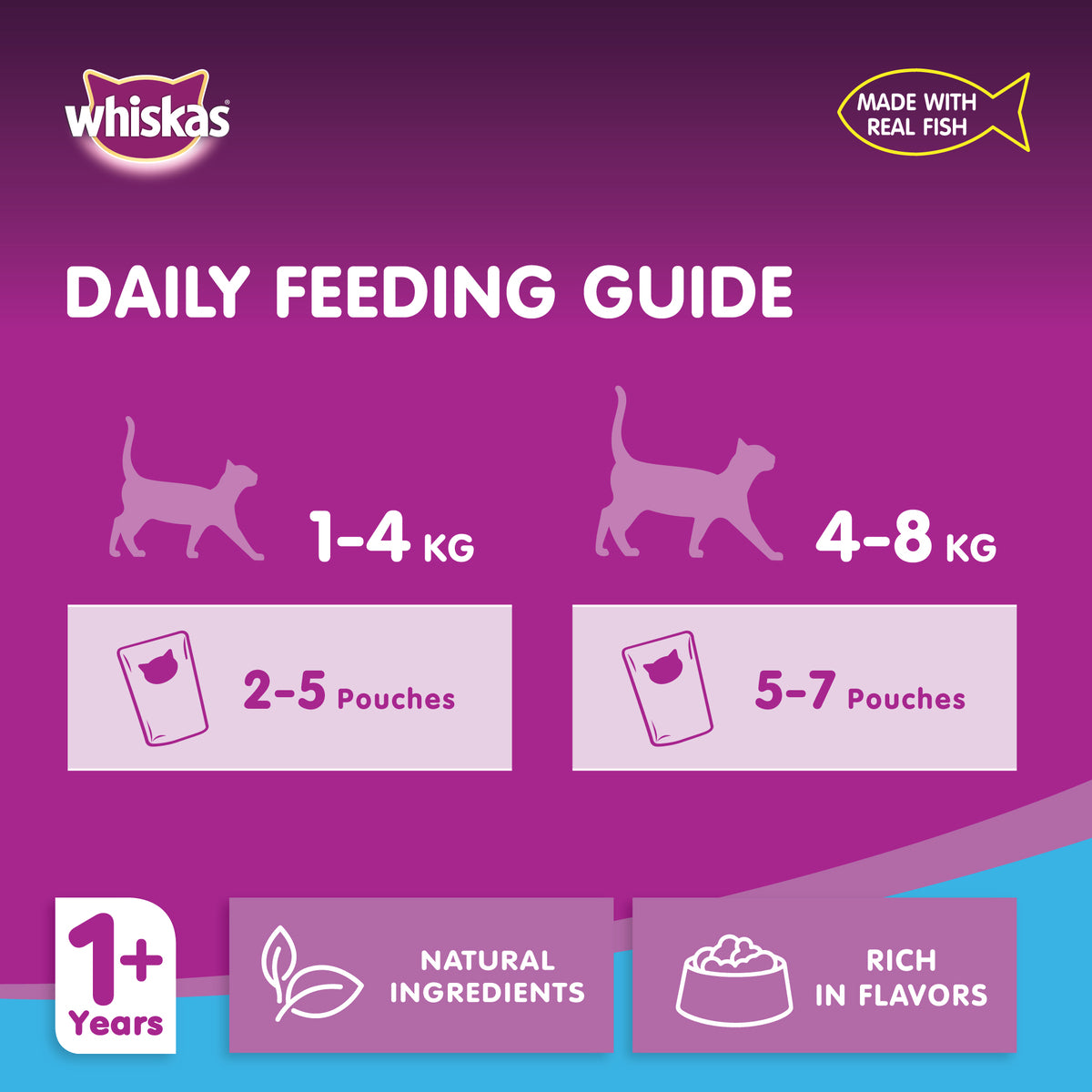 GETIT.QA- Qatar’s Best Online Shopping Website offers WHISKAS WET CAT FOOD OCEAN FISH FOR ADULT CATS 1+ YEARS 80 G at the lowest price in Qatar. Free Shipping & COD Available!