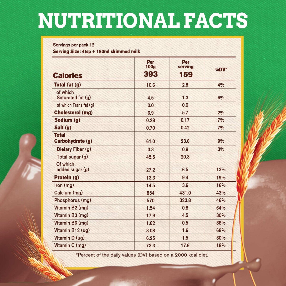 GETIT.QA- Qatar’s Best Online Shopping Website offers NESTLE MILO POWDERED CHOCO MALT MILK DRINK 300 G at the lowest price in Qatar. Free Shipping & COD Available!