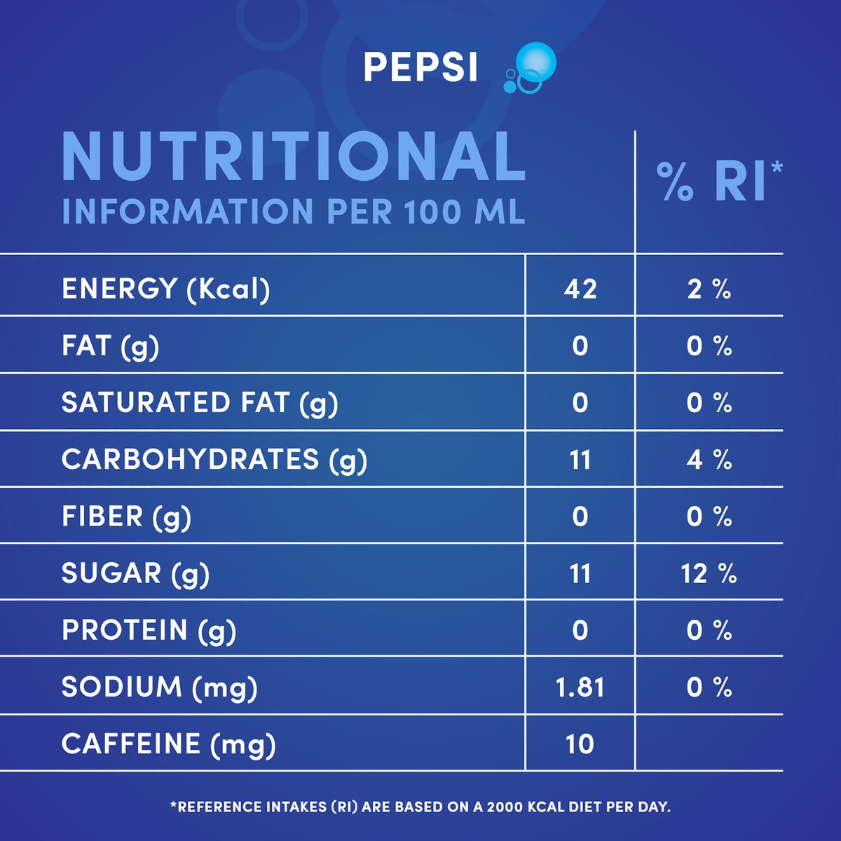 GETIT.QA- Qatar’s Best Online Shopping Website offers PEPSI CARBONATED SOFT DRINK GLASS BOTTLE 250 ML at the lowest price in Qatar. Free Shipping & COD Available!