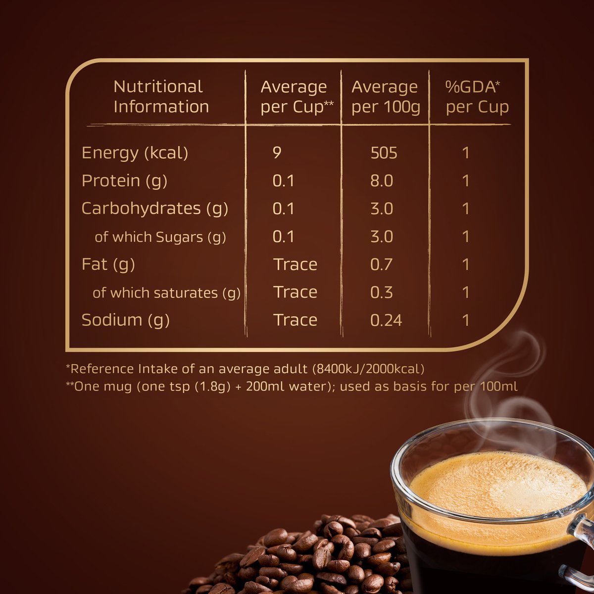 GETIT.QA- Qatar’s Best Online Shopping Website offers NESCAFE GOLD INSTANT COFFEE 200G at the lowest price in Qatar. Free Shipping & COD Available!