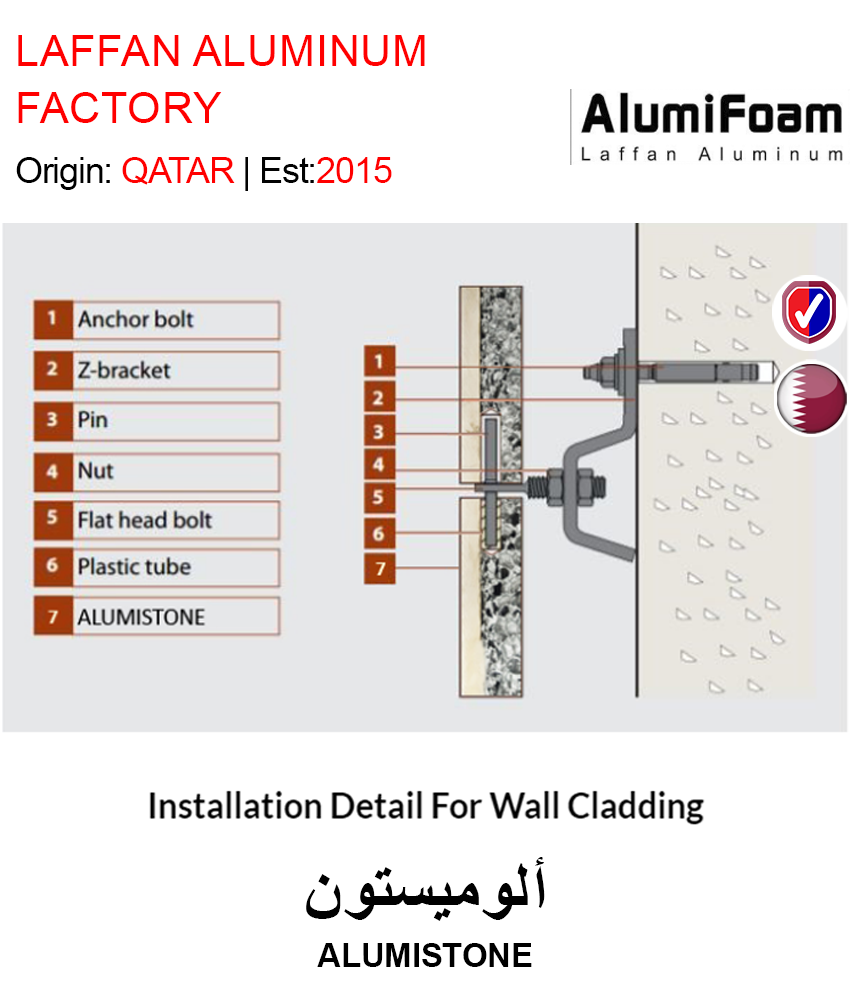 BUY ALUMISTONE IN QATAR | HOME DELIVERY WITH COD ON ALL ORDERS ALL OVER QATAR FROM GETIT.QA