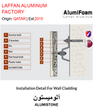 BUY ALUMISTONE IN QATAR | HOME DELIVERY WITH COD ON ALL ORDERS ALL OVER QATAR FROM GETIT.QA