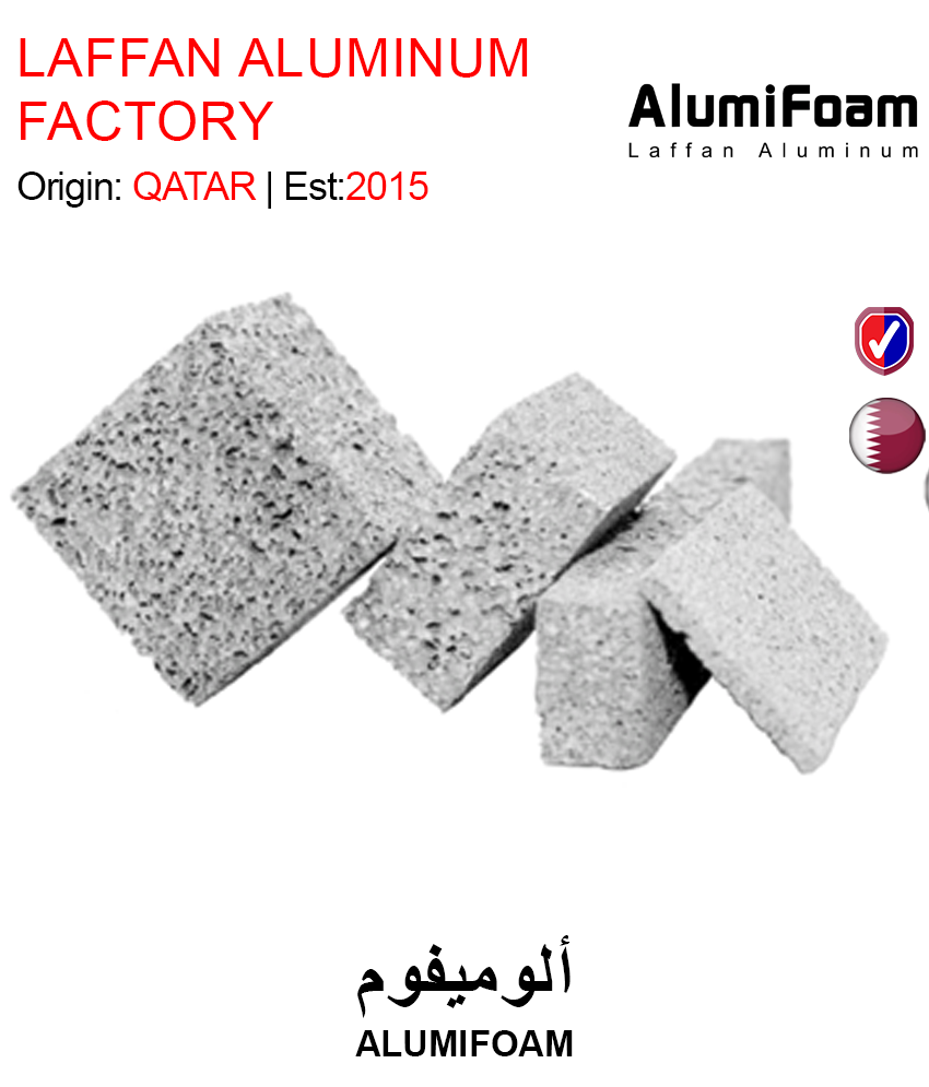BUY ALUMIFOAM IN QATAR | HOME DELIVERY WITH COD ON ALL ORDERS ALL OVER QATAR FROM GETIT.QA