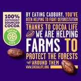 GETIT.QA- Qatar’s Best Online Shopping Website offers CDBRY DAIRYMILK MINIS 168G at the lowest price in Qatar. Free Shipping & COD Available!