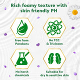 GETIT.QA- Qatar’s Best Online Shopping Website offers DETTOL ACTIV-BOTANY ANTIBACTERIAL BAR SOAP-- LAVENDER & CHAMOMILE FRAGRANCE-- 100% PLANT-DERIVED INGREDIENTS 110 G at the lowest price in Qatar. Free Shipping & COD Available!