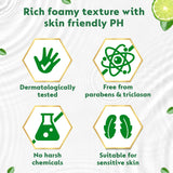 GETIT.QA- Qatar’s Best Online Shopping Website offers DETTOL ACTIV-BOTANY ANTIBACTERIAL BODYWASH-- GREEN TEA & BERGAMOT FRAGRANCE 250 ML at the lowest price in Qatar. Free Shipping & COD Available!