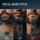 GETIT.QA- Qatar’s Best Online Shopping Website offers KING C. GILLETTE CORDLESS MEN’S BEARD TRIMMER KIT WITH LIFETIME SHARP BLADES AND 3 INTERCHANGEABLE COMBS at the lowest price in Qatar. Free Shipping & COD Available!