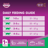 GETIT.QA- Qatar’s Best Online Shopping Website offers WHISKAS CHICKEN & TUNA HAIRBALL CONTROL DRY FOOD FOR ADULT CATS 1.1 KG at the lowest price in Qatar. Free Shipping & COD Available!