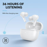 GETIT.QA- Qatar’s Best Online Shopping Website offers ANKER SOUNDCORE LIFE NOTE 3I EARBUDS, WHITE, A3983H21 at the lowest price in Qatar. Free Shipping & COD Available!