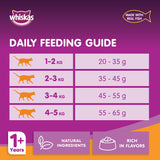 GETIT.QA- Qatar’s Best Online Shopping Website offers WHISKAS GRILLED SALMON DRY FOOD FOR ADULT CATS 1+ YEARS 1.2 KG
 at the lowest price in Qatar. Free Shipping & COD Available!