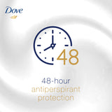 GETIT.QA- Qatar’s Best Online Shopping Website offers DOVE WOMEN ANTIPERSPIRANT DEODORANT SPRAY INVISIBLE DRY ALCOHOL FREE 150 ML at the lowest price in Qatar. Free Shipping & COD Available!