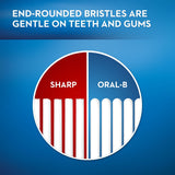 GETIT.QA- Qatar’s Best Online Shopping Website offers ORAL-B ULTRATHIN PRECISION CLEAN EXTRA SOFT MANUAL TOOTHBRUSH ASSORTED COLOR 1+1 at the lowest price in Qatar. Free Shipping & COD Available!