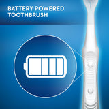 GETIT.QA- Qatar’s Best Online Shopping Website offers ORAL B PRO-EXPERT PULSAR TOOTHBRUSH MEDIUM MULTI COLOUR ASSORTED-- 1 PC at the lowest price in Qatar. Free Shipping & COD Available!